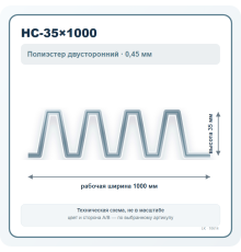 Профлист НС-35×1000 полиэстер двусторонний 0,45 мм