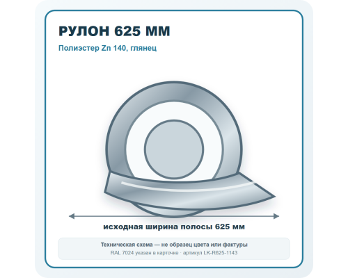 Рулон для фальцевой кровли 625 мм полиэстер Zn 140 глянец в Ростове-на-Дону