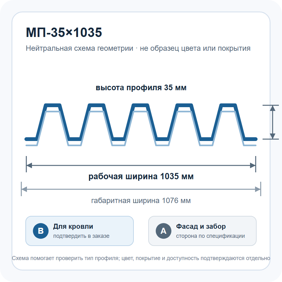 Образец профиля Металл Профиль МП35 · исполнение B